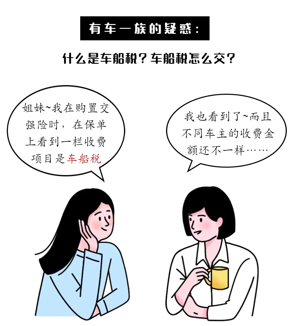 什么是车船税？车船税怎么交？