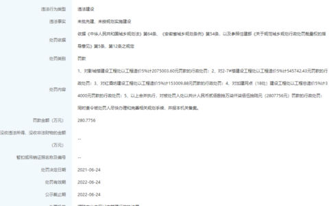 安徽省城乡规划条例有哪些及安徽省城乡规划管理条例细则
