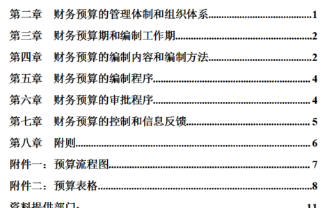 集团公司财务管理制度有哪些及公司最基本的财务制度