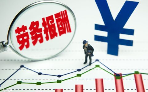 劳务合同税率计算器及个人劳务报酬所得税计算