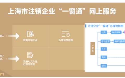网上注销营业执照流程怎么办理及网上注销营业执照的步骤和流程