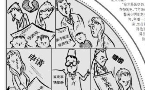 重庆dna亲子鉴定在哪里及重庆dna亲子鉴定费用