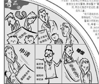 申请基因嵌合体鉴定:非亲生子