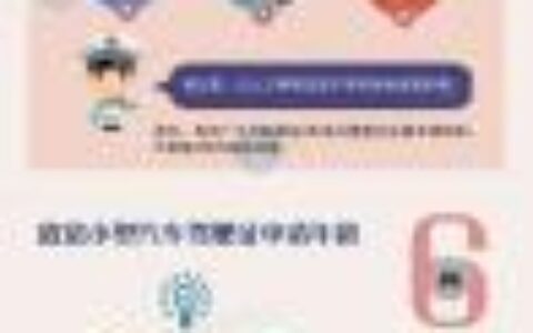 驾照新规来了！11月20日起实施