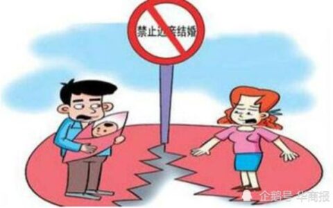 关于无效婚姻的认定及处理及起诉离婚流程和费用