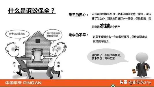 诉前诉中财产保全的定义,适用条件及诉讼流程