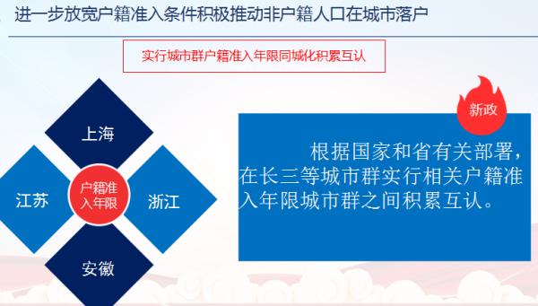 新政公布!关于无锡落户……