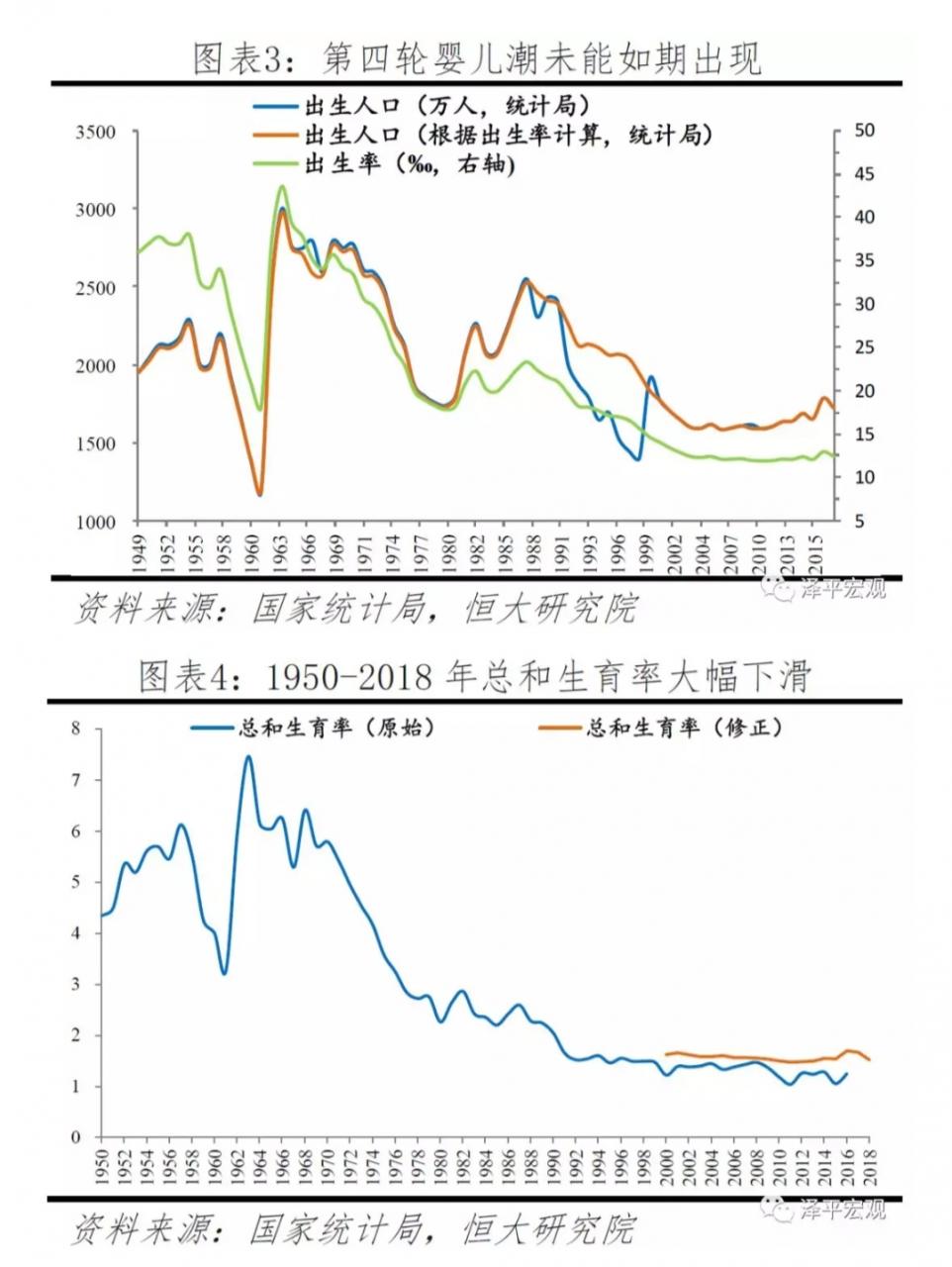中国再出发|开启“三孩时代”:专家建议鼓励政策再“加码”