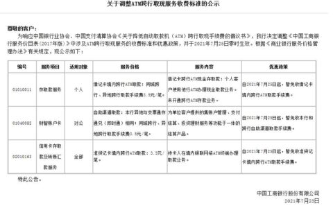 2022年，跨行取款手续费怎么算？