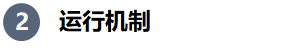 手把手陪创始人融资：投资人优先权解读之“优先购买权”