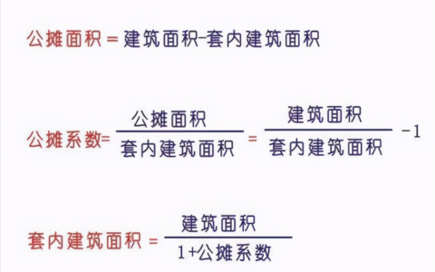 电梯房公摊面积一般是多少及全面取消公摊面积