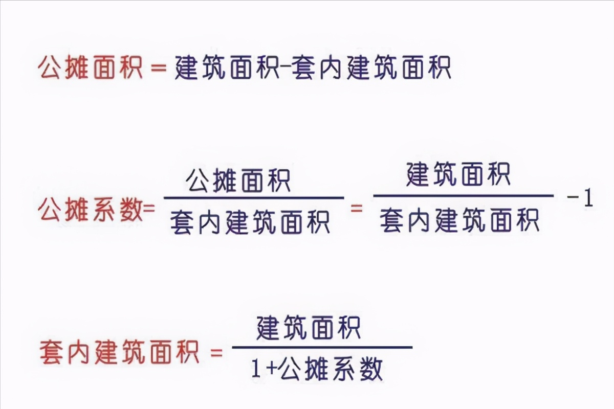 ​电梯房公摊面积国家标准，电梯房一般公摊面积多大
