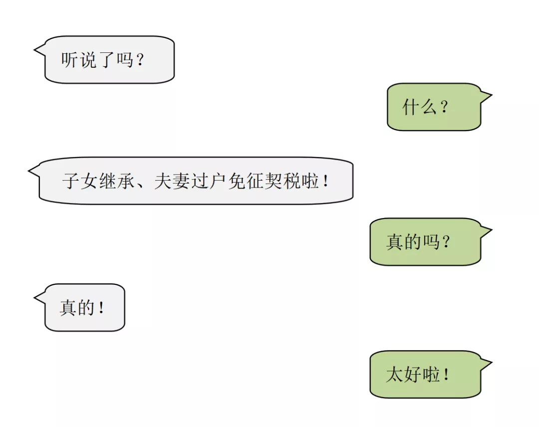 9月起，子女继承、夫妻过户免征契税啦！