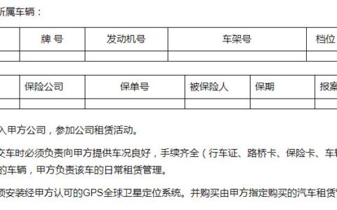 车牌租赁协议书范本及租车牌照协议样本