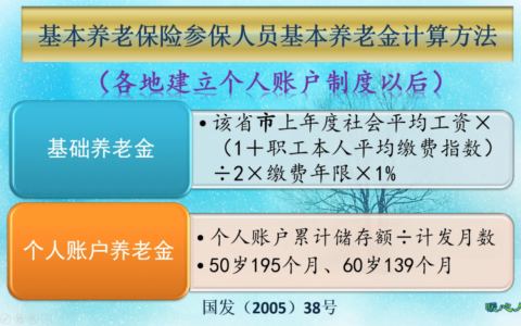 退休年龄计算公式怎么计算及计算退休年龄公式