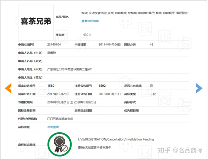 有关商标侵权纠纷的案例分析