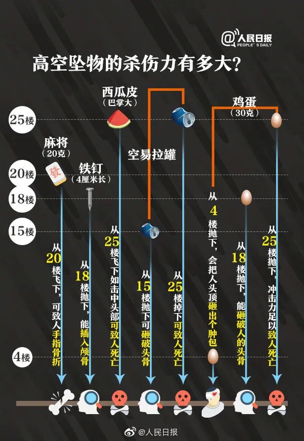 判了!拘役,不缓刑