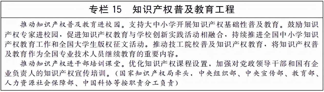 国务院关于印发“十四五”国家知识产权保护和运用规划的通知
