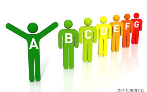 小规模纳税人标准是什么及2025年小规模纳税人认定标准