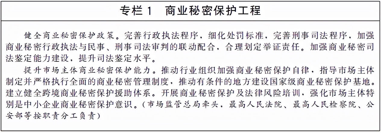 国务院关于印发“十四五”国家知识产权保护和运用规划的通知