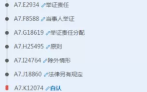 民事证据规则是什么及2025年民事诉讼证据规则全文