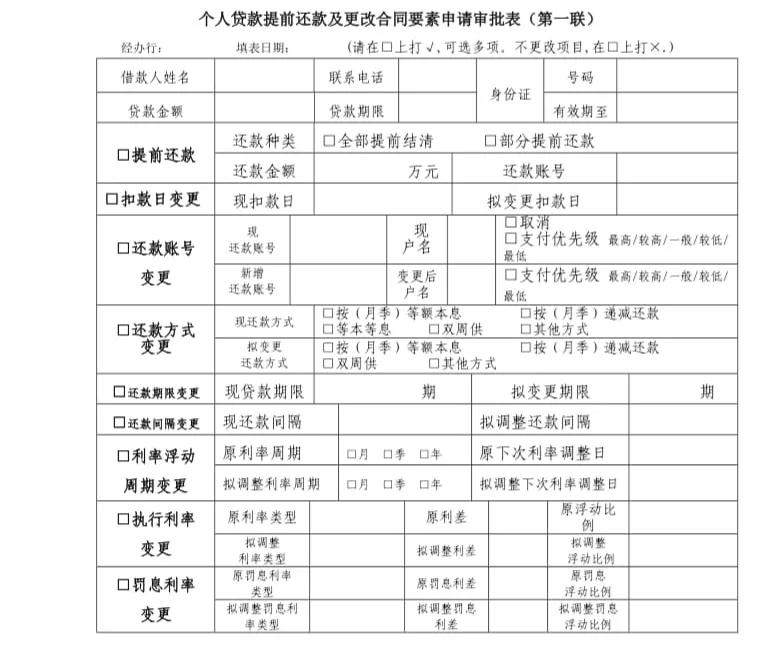 提前还房贷时,需要电话预约吗?需要准备哪些手续,去哪儿办理?