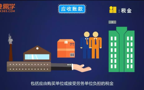 什么是应收账款及应收账款的定义和内容