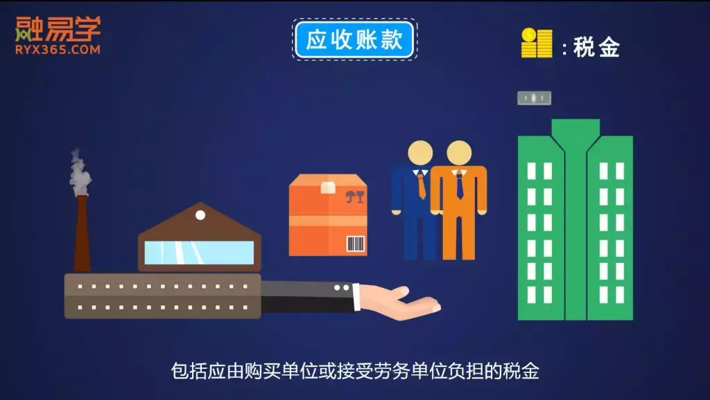 「原创动画」三分钟搞懂什么是应收账款