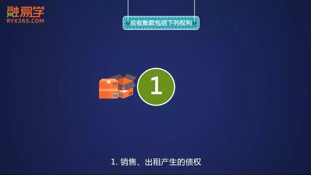 「原创动画」三分钟搞懂什么是应收账款