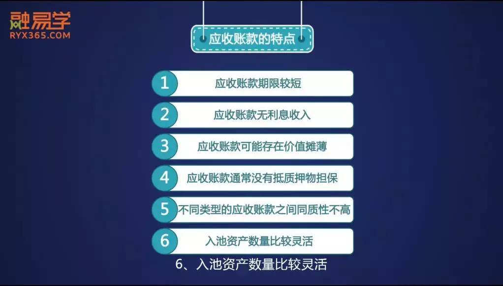 「原创动画」三分钟搞懂什么是应收账款