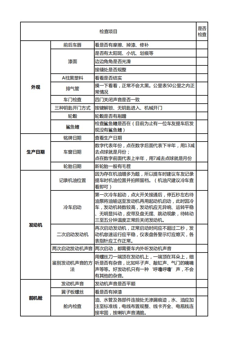 提车注意事项及验车步骤