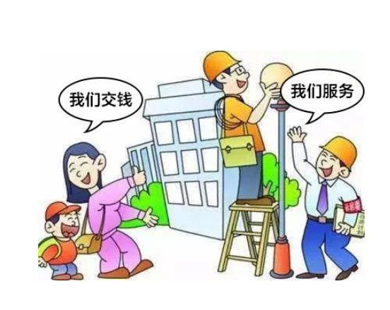 「物业管理条例第六章」物业管理的职权责任、服务范围和违规处罚