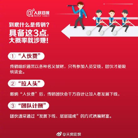 到底什么是传销?具备这3点,大概率涉嫌传销