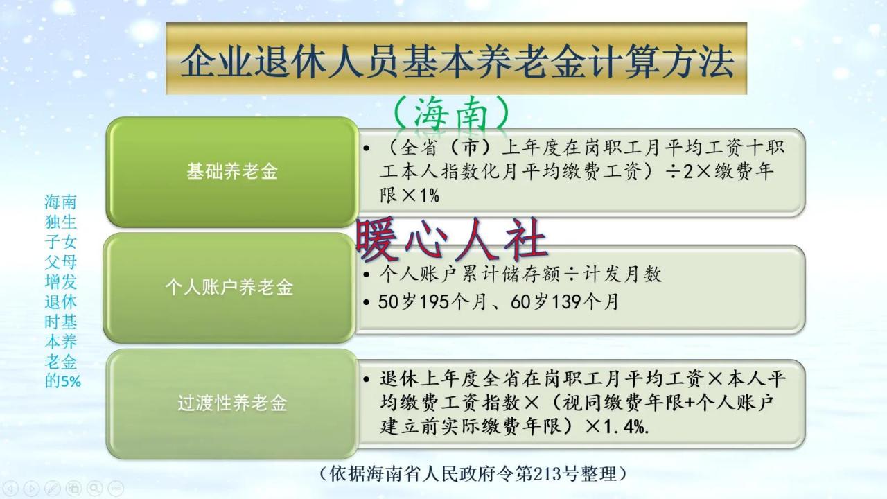 今年退休的独生子女父母有2.4万元补贴？为什么各个地方不一样？