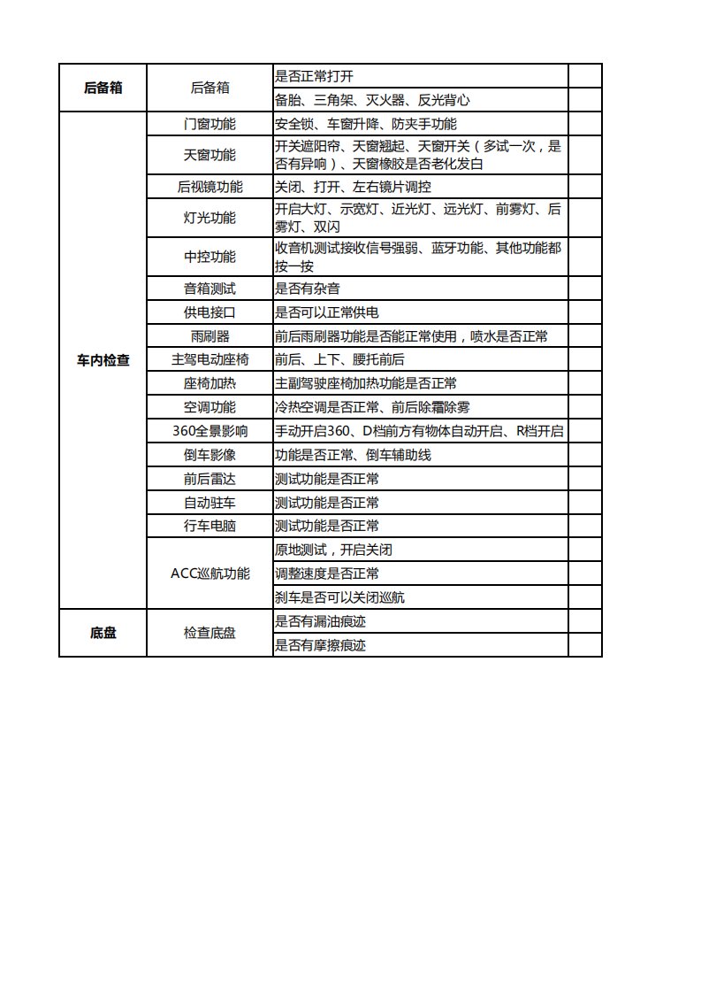 提车注意事项及验车步骤
