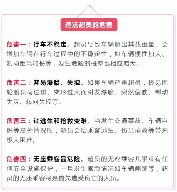 多载两名小孩算不算超员?交警:罚款200元!扣6分