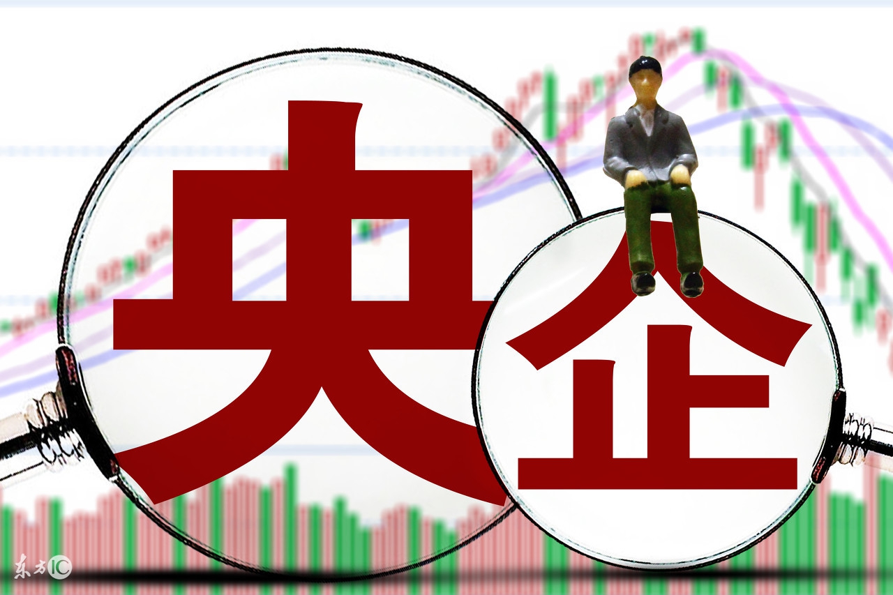 看完就大概明白国企、央企以及国有控股的区别了