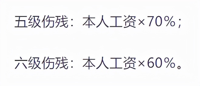 工伤补偿包括哪些费用？