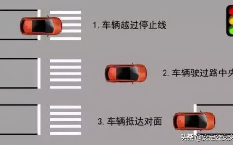 越线停车怎么处罚及道路交通安全法实施条例