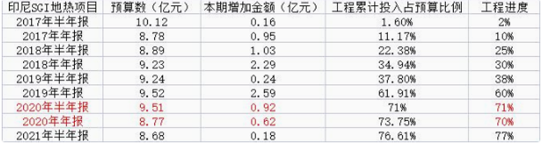 正从A股公司退出的独立董事，为什么独立不起来？