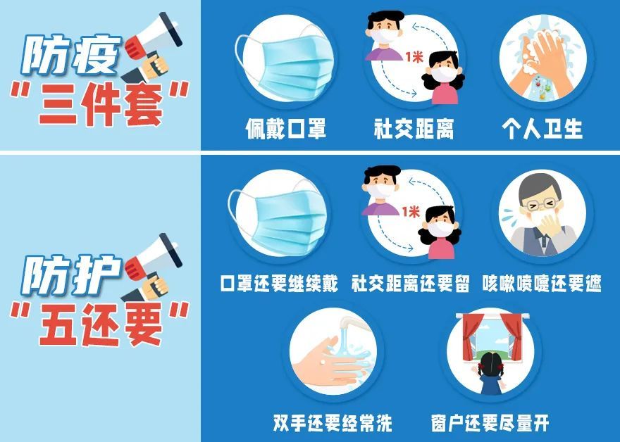 签劳动合同时，这些条款不能少