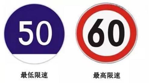 没有限速标志,就代表不限速吗