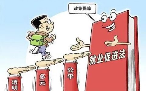 劳动者的权利是指哪些及劳动者享有的法定权利