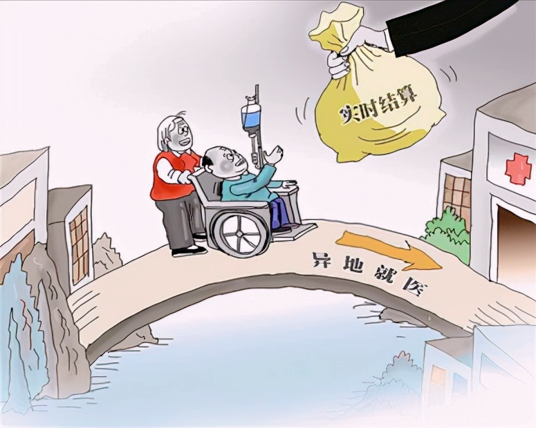 医保卡能异地就医报销吗？
