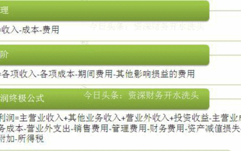 税前扣除什么意思及税后扣除意思举例说明