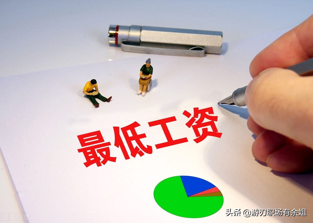 最低工资标准是什么意思？如何知道最低工资标准是多少呢？