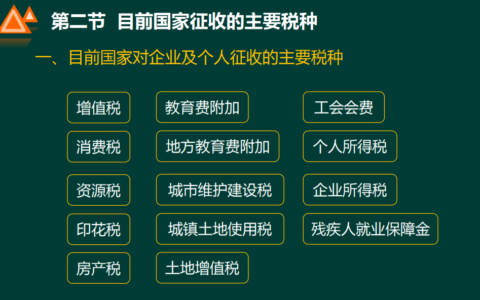 税费怎么计算及2025年个人所得税标准