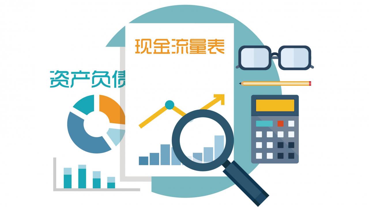 离任审计都审哪些内容？