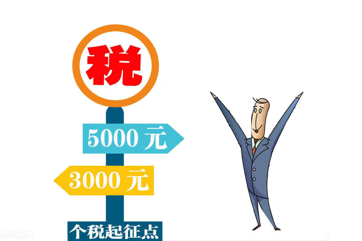 各行业的税负率是多少？怎么计算的？
