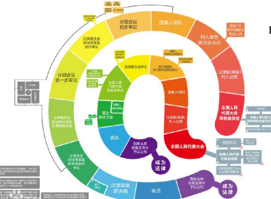 重磅利好!2022年房地产税不试点了,小阳春有望